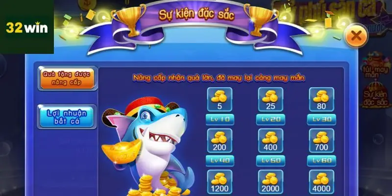 Kiểm soát nguồn vốn - Mẹo chơi bắn cá quan trọng