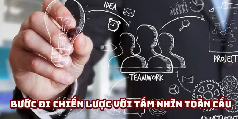 Tư duy chiến lược tạo nên khác biệt bền vững của ông