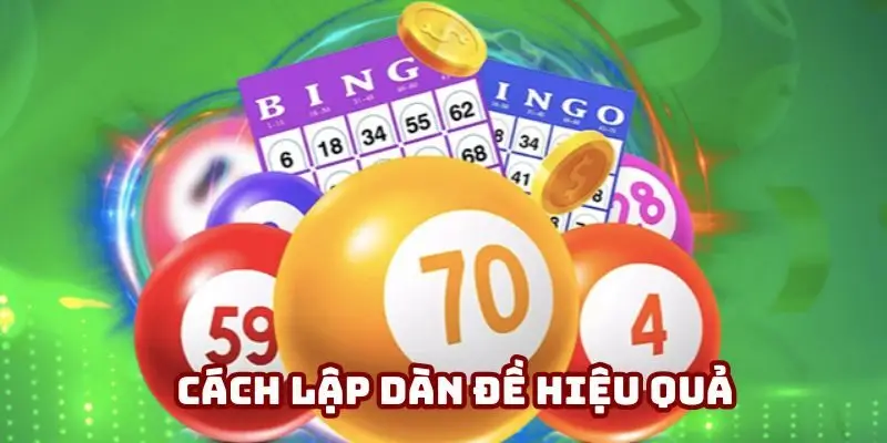 Cách lập dàn đề hiệu quả