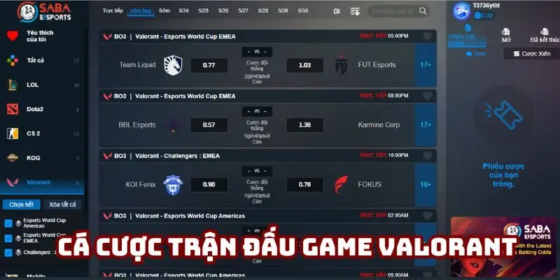 Kèo thơm dự đoán đội đánh thắng